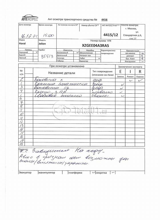 Фото Haval Jolion 440