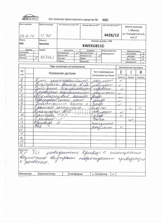 Фото KIA Sorento 440