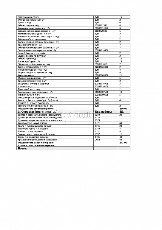 Фото Belgee X50 270