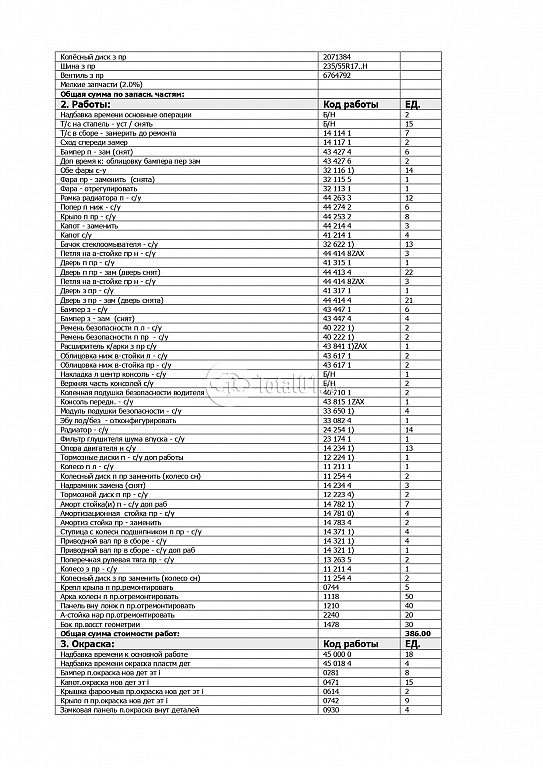 Фото Ford Kuga 1000