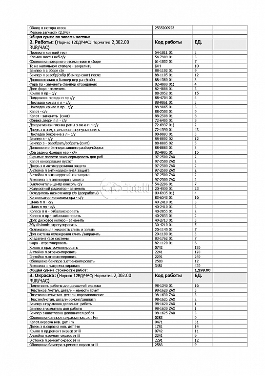 Фото Mercedes-Benz GLC-класс 416