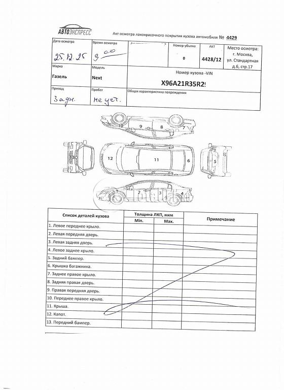 Фото ГАЗ ГАЗель Next 270