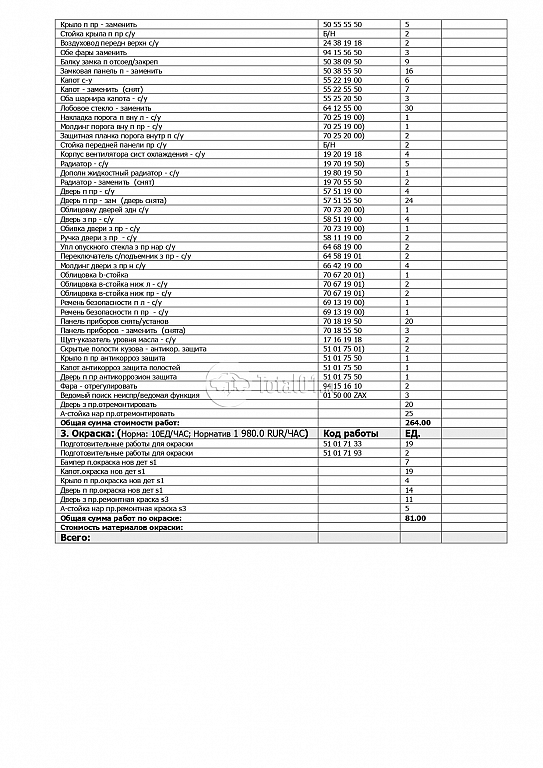 Фото Skoda Kodiaq 166