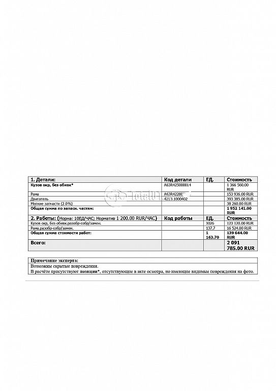 Фото ГАЗ GAZelle NEXT 198