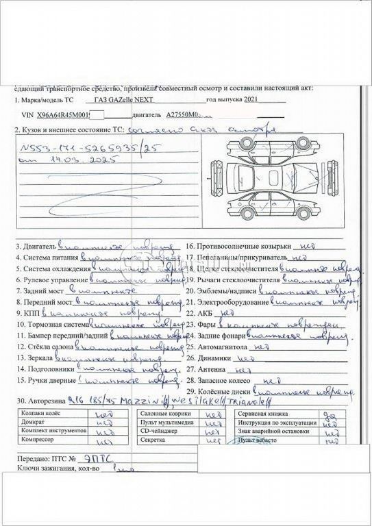 Фото ГАЗ GAZelle NEXT 200
