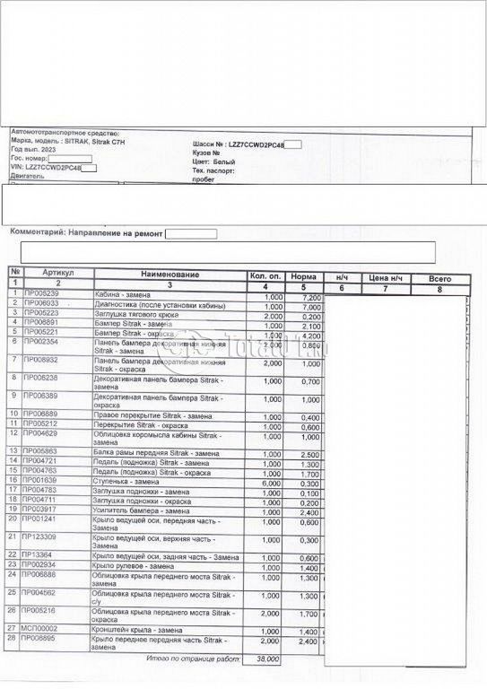 Фото Sitrak C7H 174