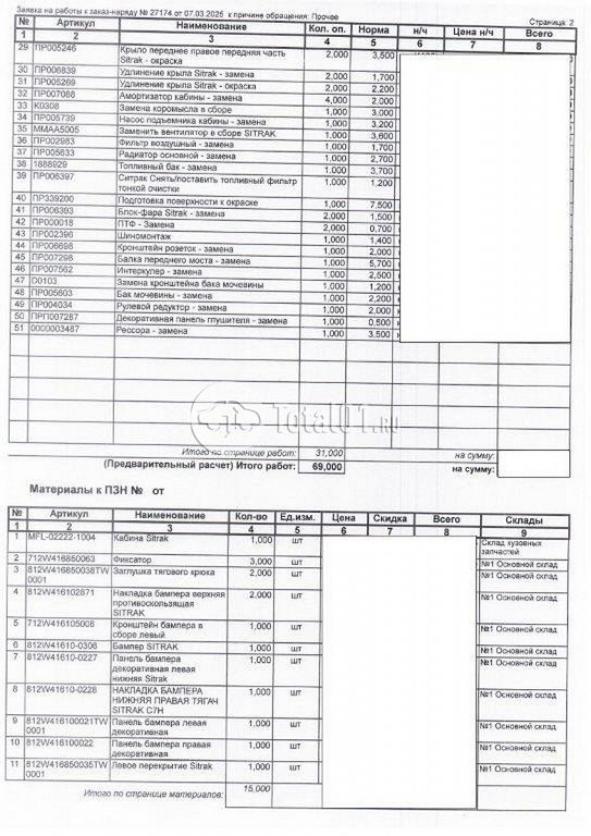 Фото Sitrak C7H 176