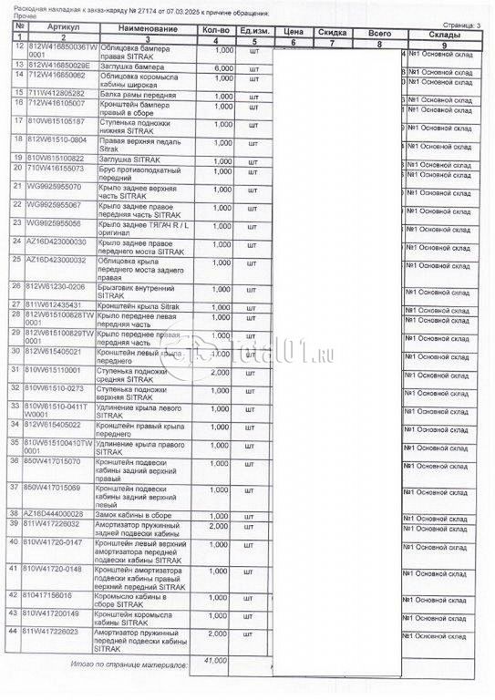 Фото Sitrak C7H 178