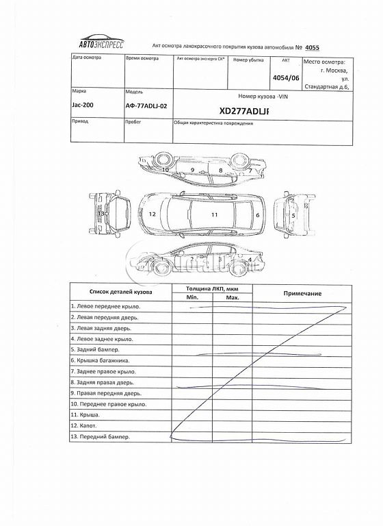 Фото Jac 200 АФ-77ADLJ-02 430