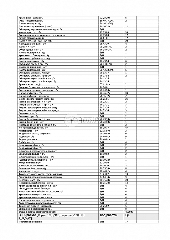 Фото Land Rover Range Rover Sport 636