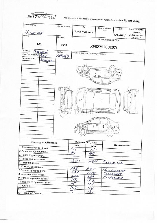 Фото ГАЗ 2752 202