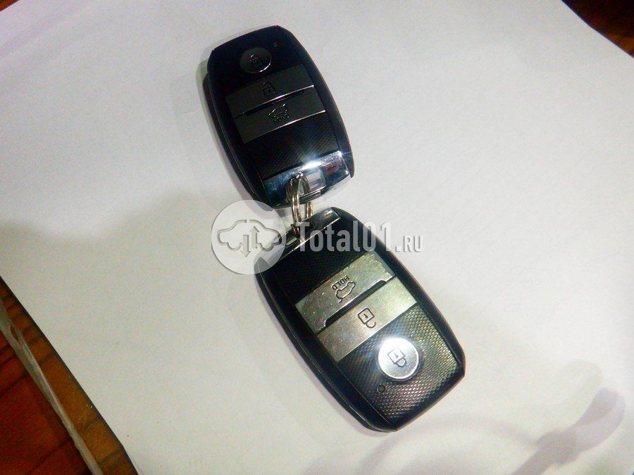 Фото KIA Sorento 294