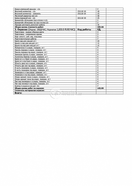 Фото Mitsubishi Outlander 664