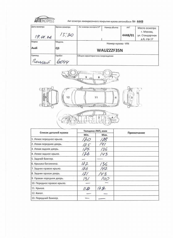 Фото Audi Q3 428