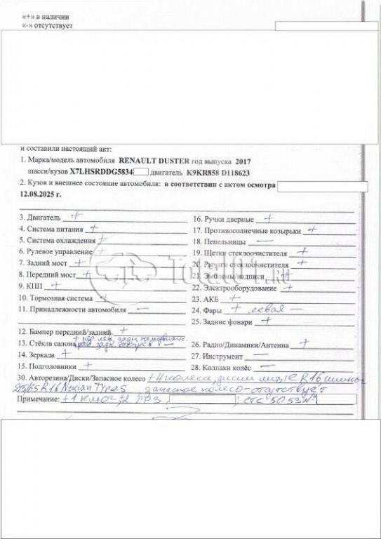 Фото Renault Duster 94