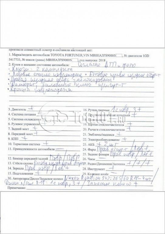 Фото Toyota Fortuner 462