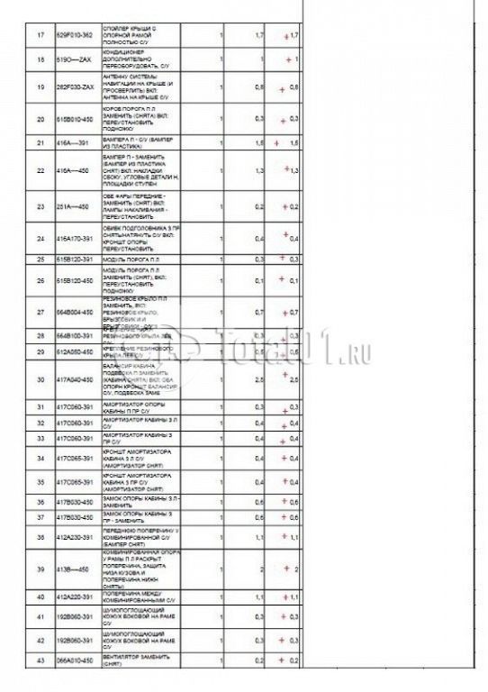 Фото МАЗ 650128 8520-000 490