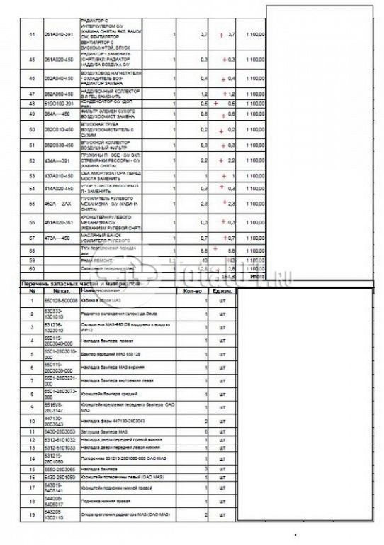 Фото МАЗ 650128 8520-000 492