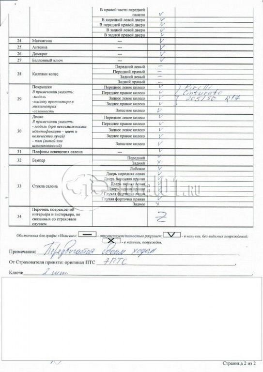 Фото ВАЗ (LADA) Vesta 120