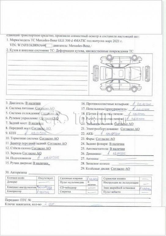 Фото Mercedes-Benz GLE-класс 200