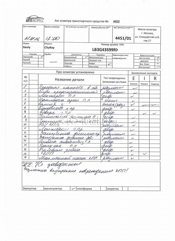 Фото Geely Cityray 456