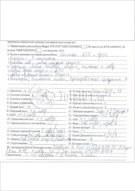 Фото Belgee X70 6