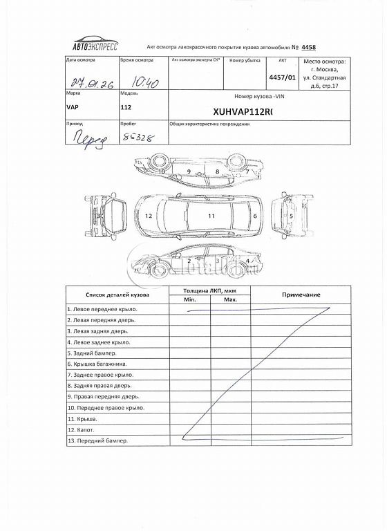 Фото VAP 112 474