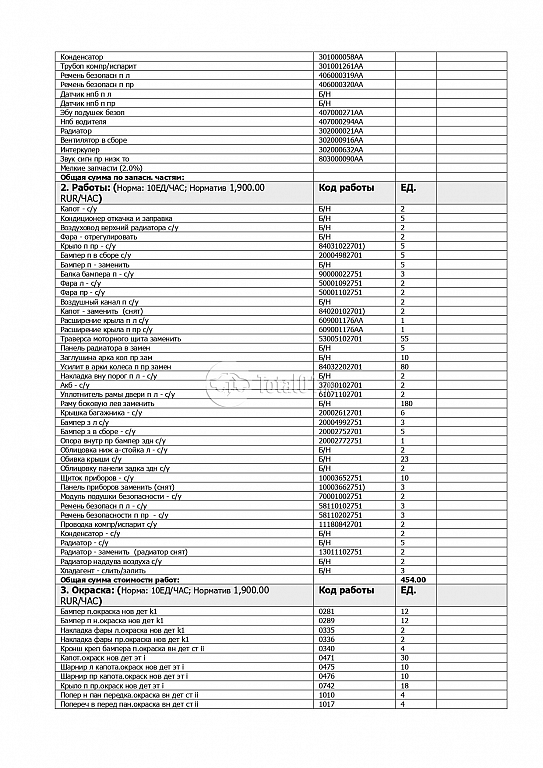 Фото OMODA C5 24