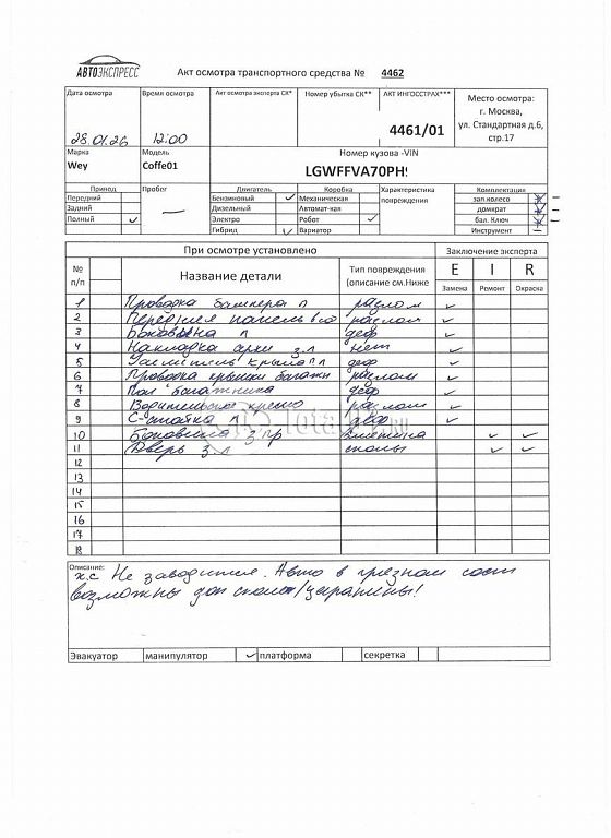 Фото Wey Coffee 01 458