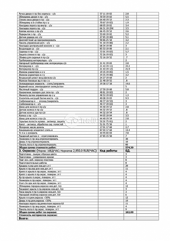 Фото Porsche Cayenne 990