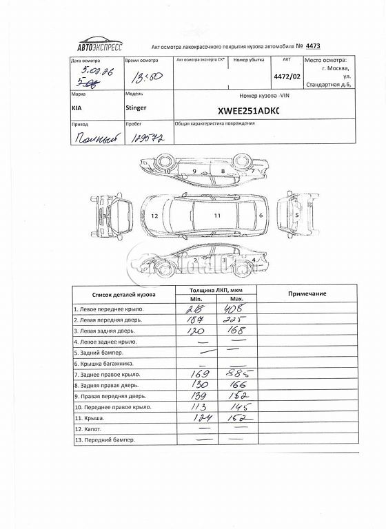 Фото KIA Stinger 314