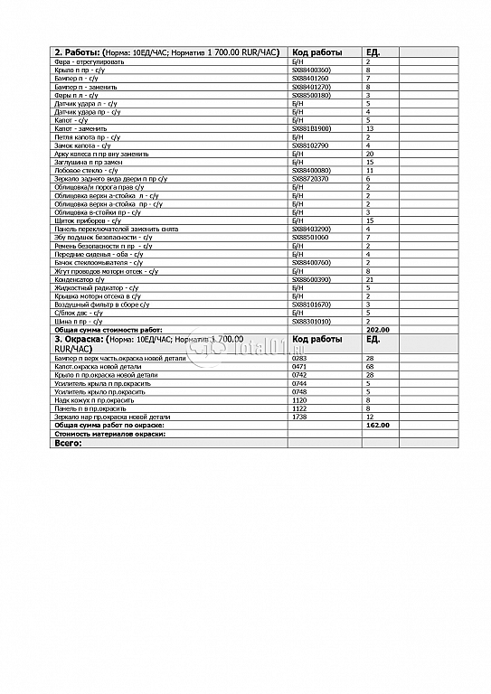 Фото Belgee X50 16