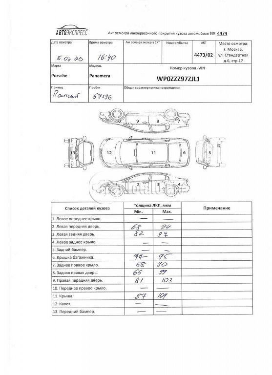 Фото Porsche Panamera 4S 358