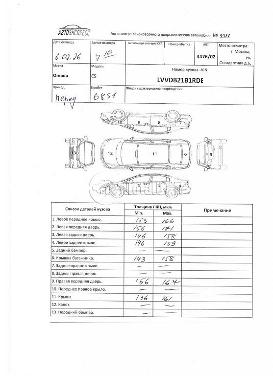 Фото OMODA C5 346