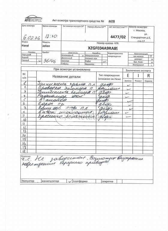 Фото Haval Jolion 360