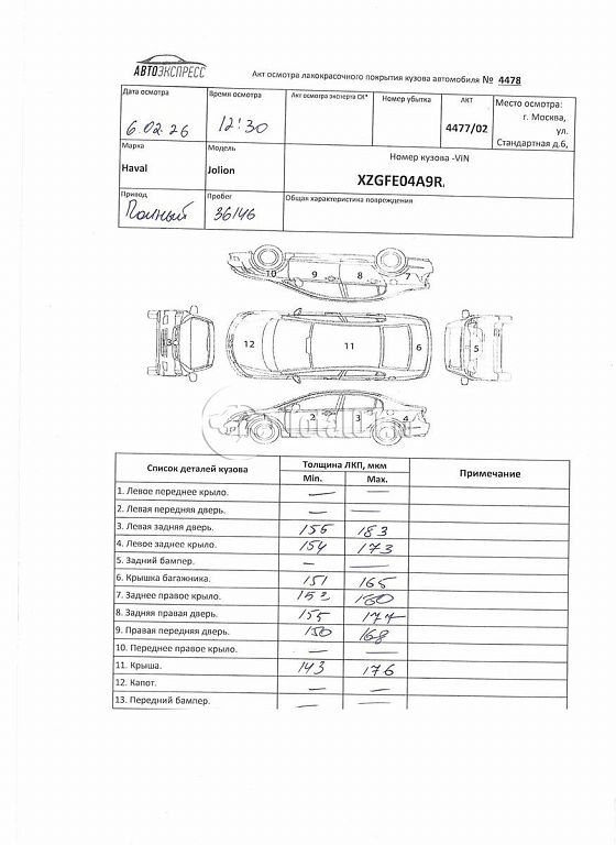 Фото Haval Jolion 362