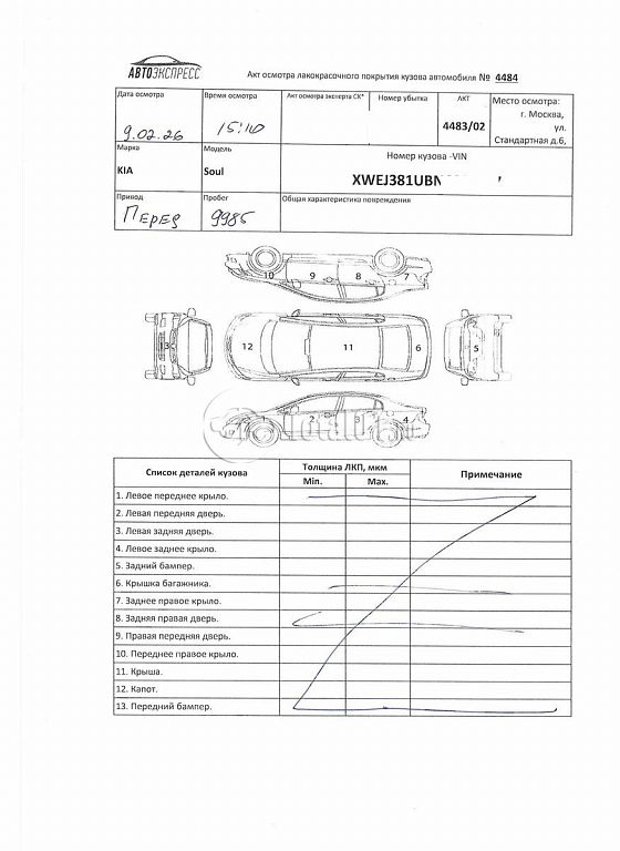 Фото KIA Soul 430