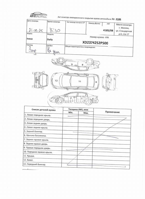 Фото Iveco Daily 322