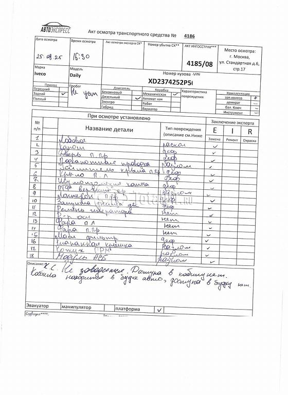 Фото Iveco Daily 324