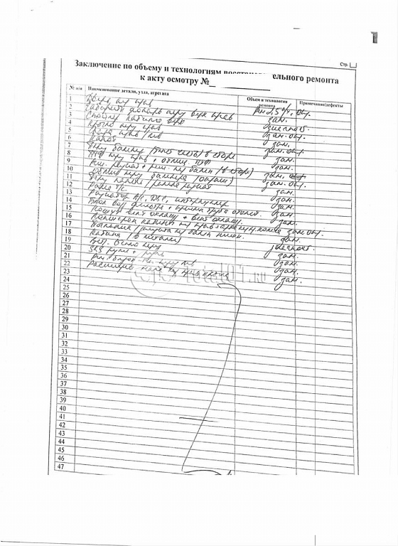 Фото Iveco Daily 326