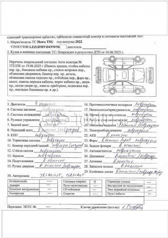 Фото Howo T5G 20