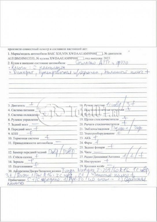 Фото BAIC X35 366