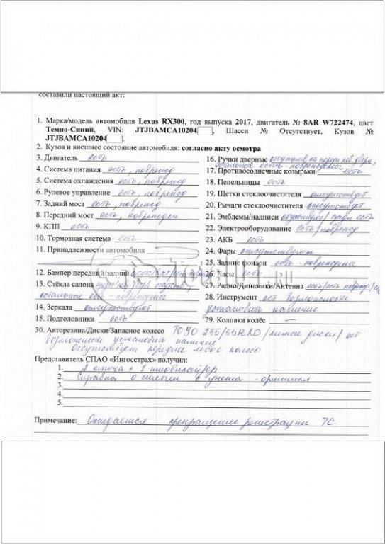 Фото Lexus RX 106