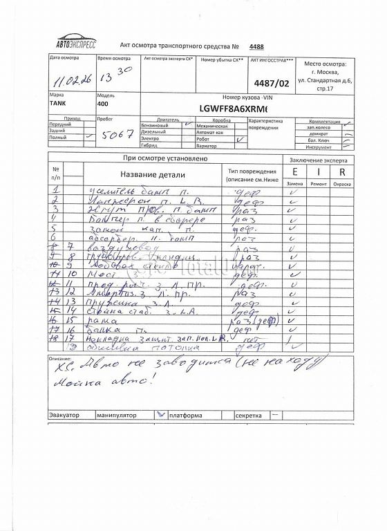 Фото GWM Tank 400 402