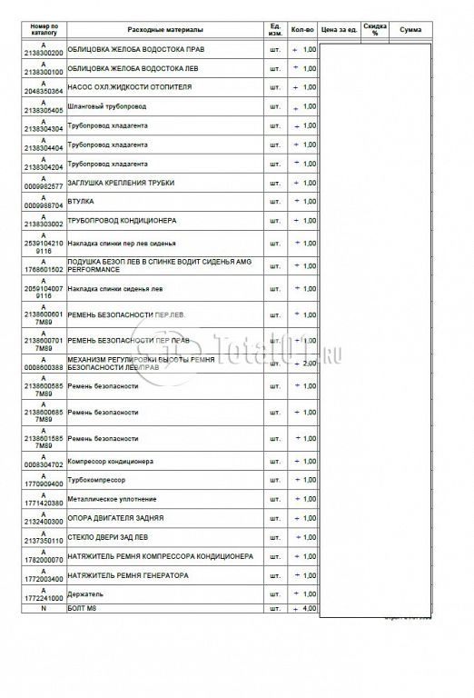 Фото Mercedes-Benz E-класс AMG 250