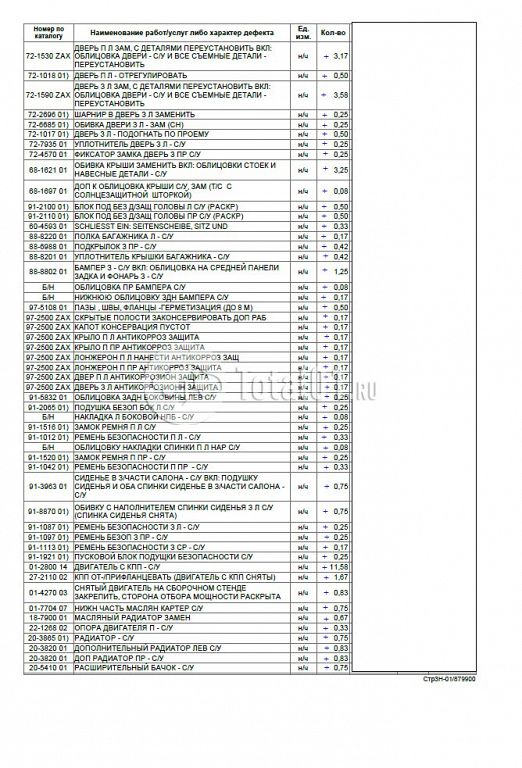 Фото Mercedes-Benz E-класс AMG 256