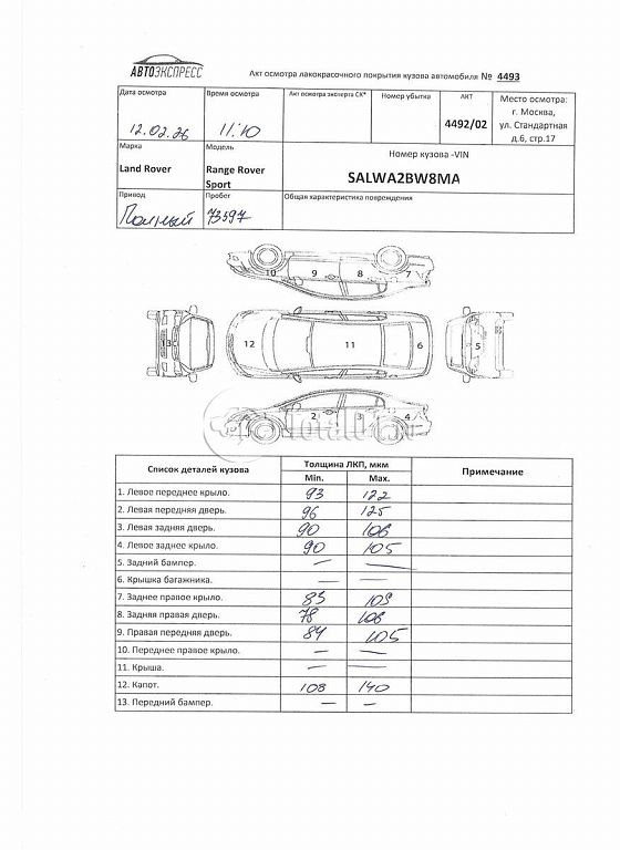 Фото Land Rover Range Rover Sport 388