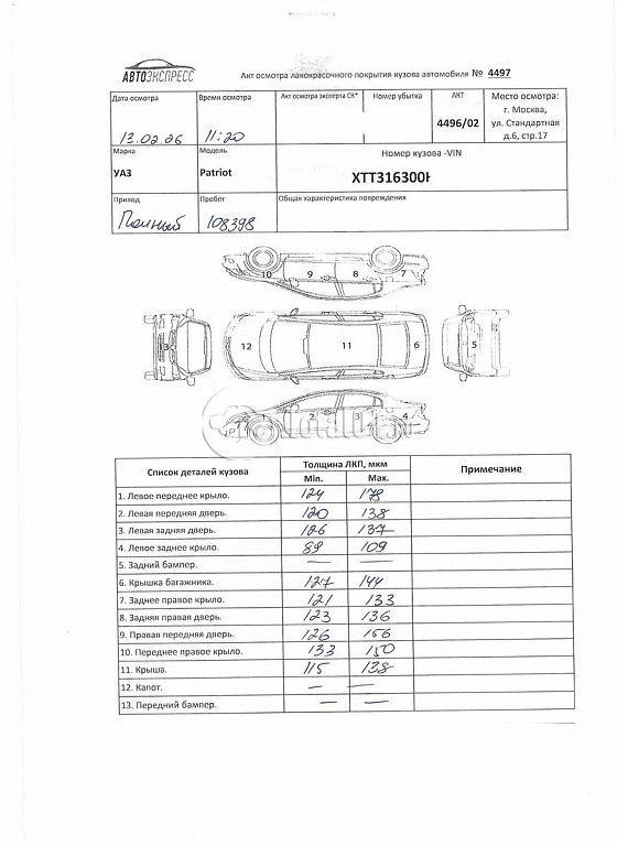 Фото УАЗ Patriot 294
