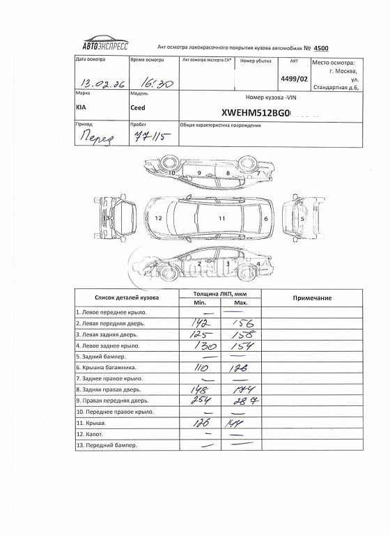 Фото KIA cee\'d 284