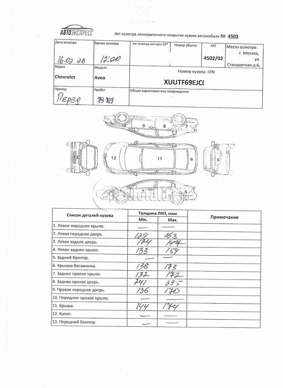 Фото Chevrolet Aveo 364